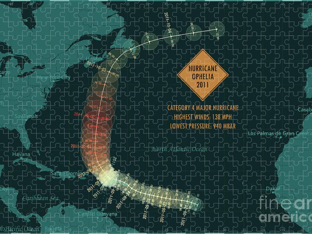 Cartography Jigsaw Puzzle featuring the digital art Hurricane Ophelia 2011 Track North Atlantic Ocean Infographic by Frank Ramspott