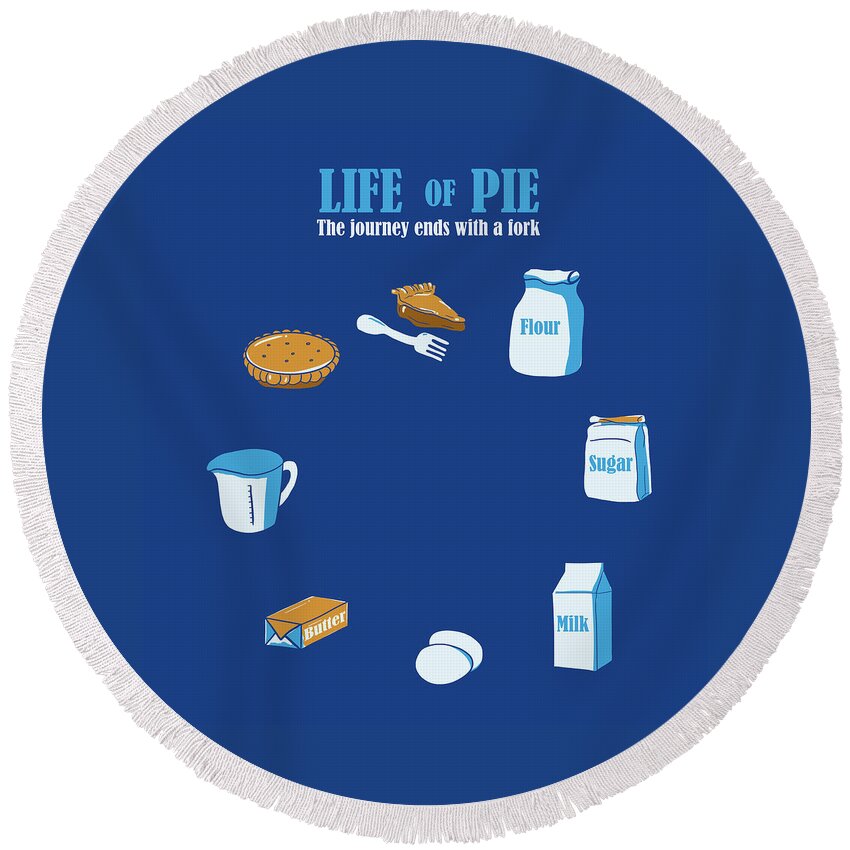 Pie Round Beach Towel featuring the digital art Life of pie by Neelanjana Bandyopadhyay