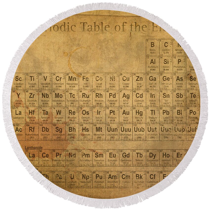 Periodic Round Beach Towel featuring the mixed media Periodic Table of the Elements by Design Turnpike