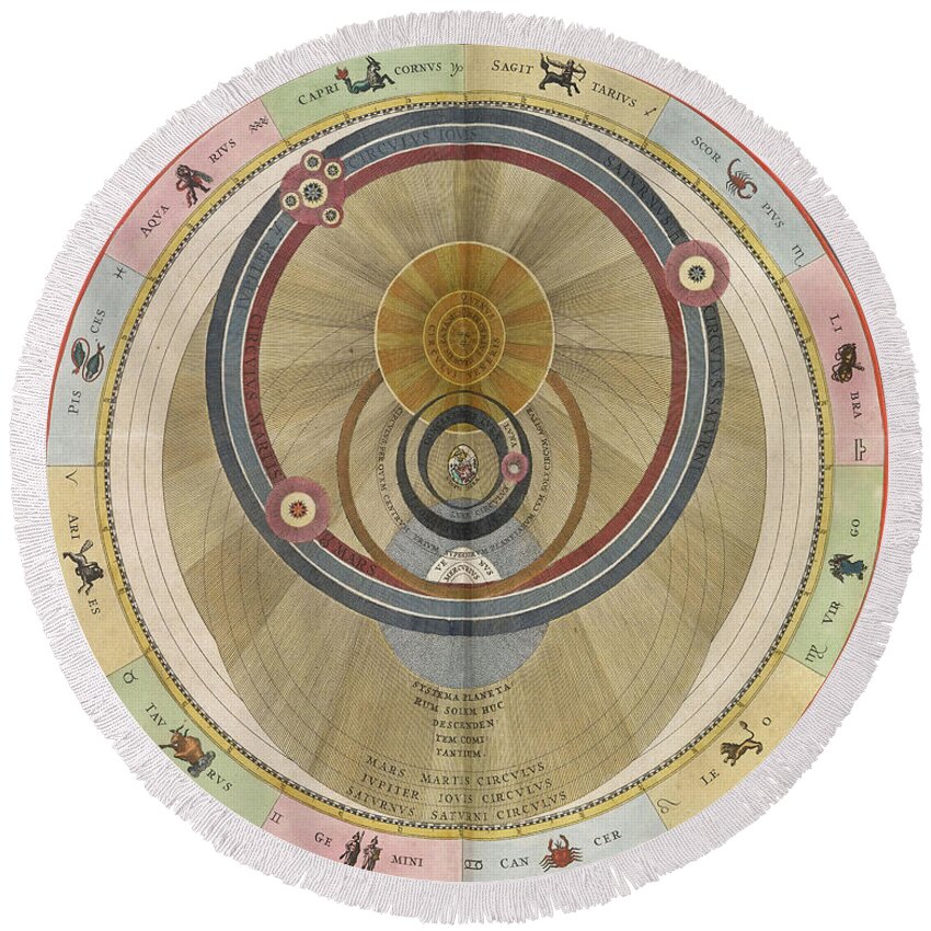 Solar System Round Beach Towel featuring the photograph The Planisphere Of Brahe Harmonia by Science Source