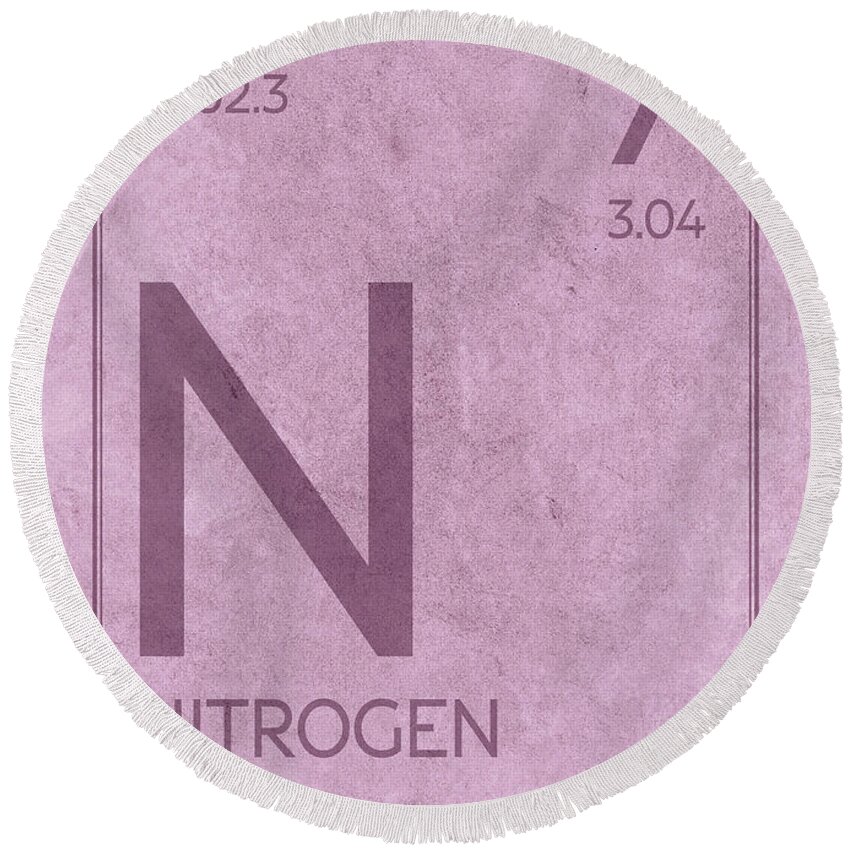 nitrogen atomic symbol