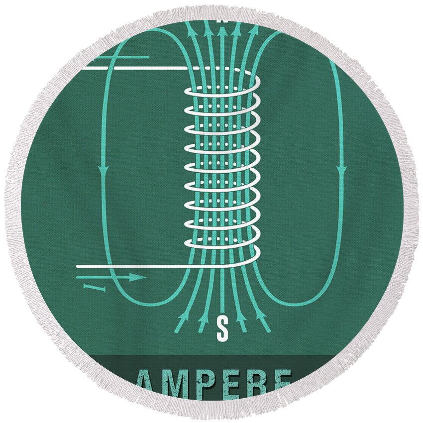 Ampere Round Beach Towel featuring the mixed media Science Posters - Andre Marie Ampere - Physicist, Mathematician by Studio Grafiikka