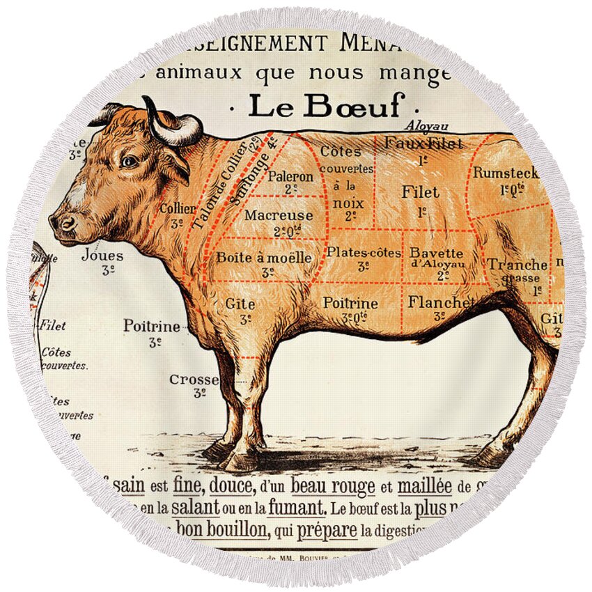 Le Boeuf; Cow; Cut; Joint; Food; Animal; Butchering Round Beach Towel featuring the drawing Beef by French School
