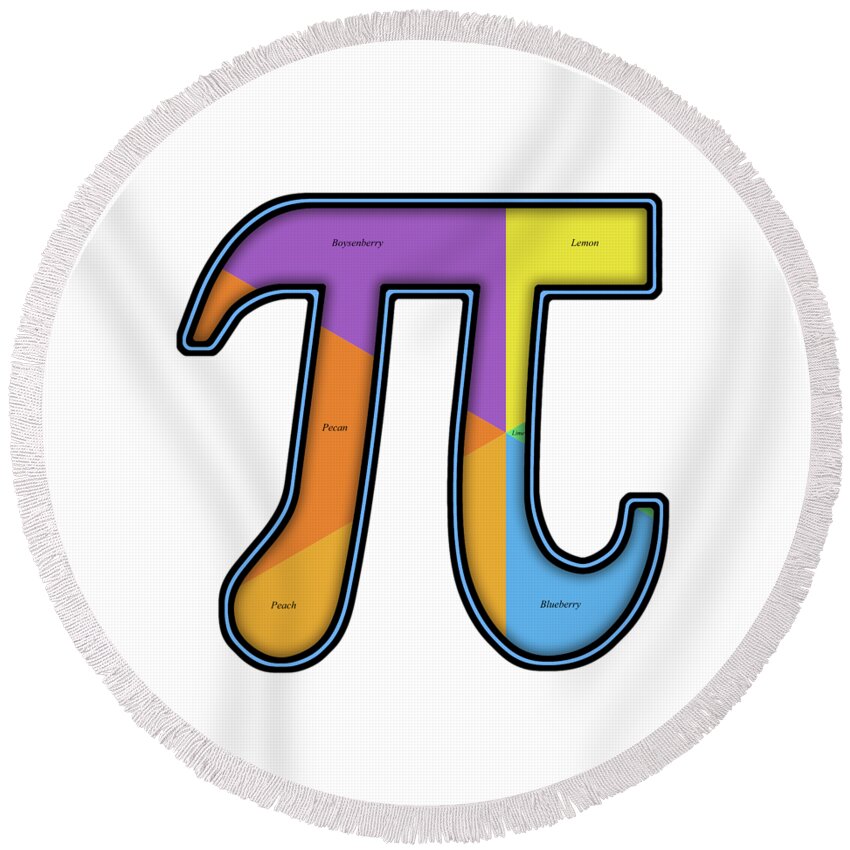 Pie Chart Round Beach Towel featuring the photograph Pi - Pun - Pi Chart by Mike Savad