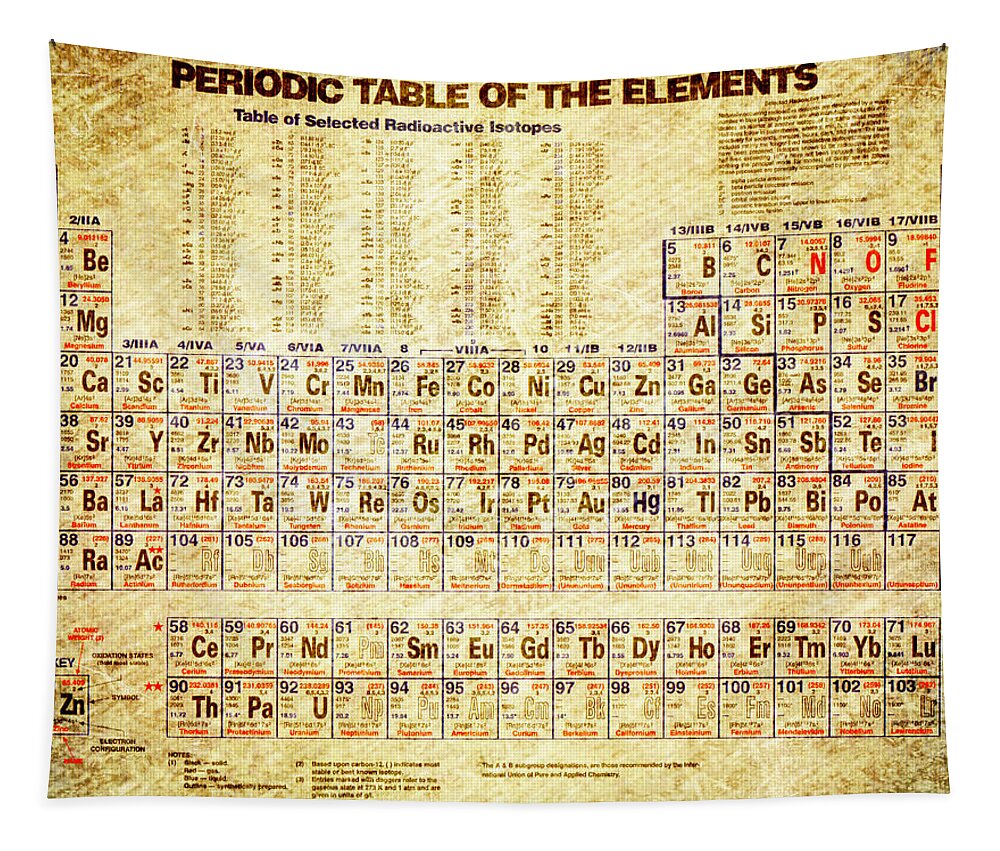 Illustration Tapestry featuring the photograph Periodic table of the elements vintage white frame by Eti Reid