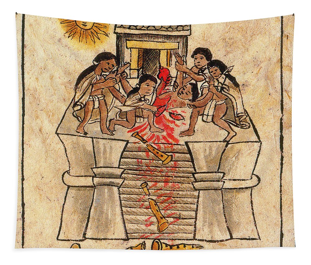 Human Sacrifice & The Aztecs: How & Why Did They Practice This Ritual?