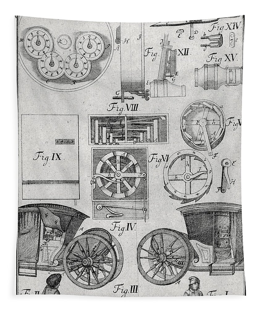 History Tapestry featuring the photograph Early Odometer #2 by Science Source