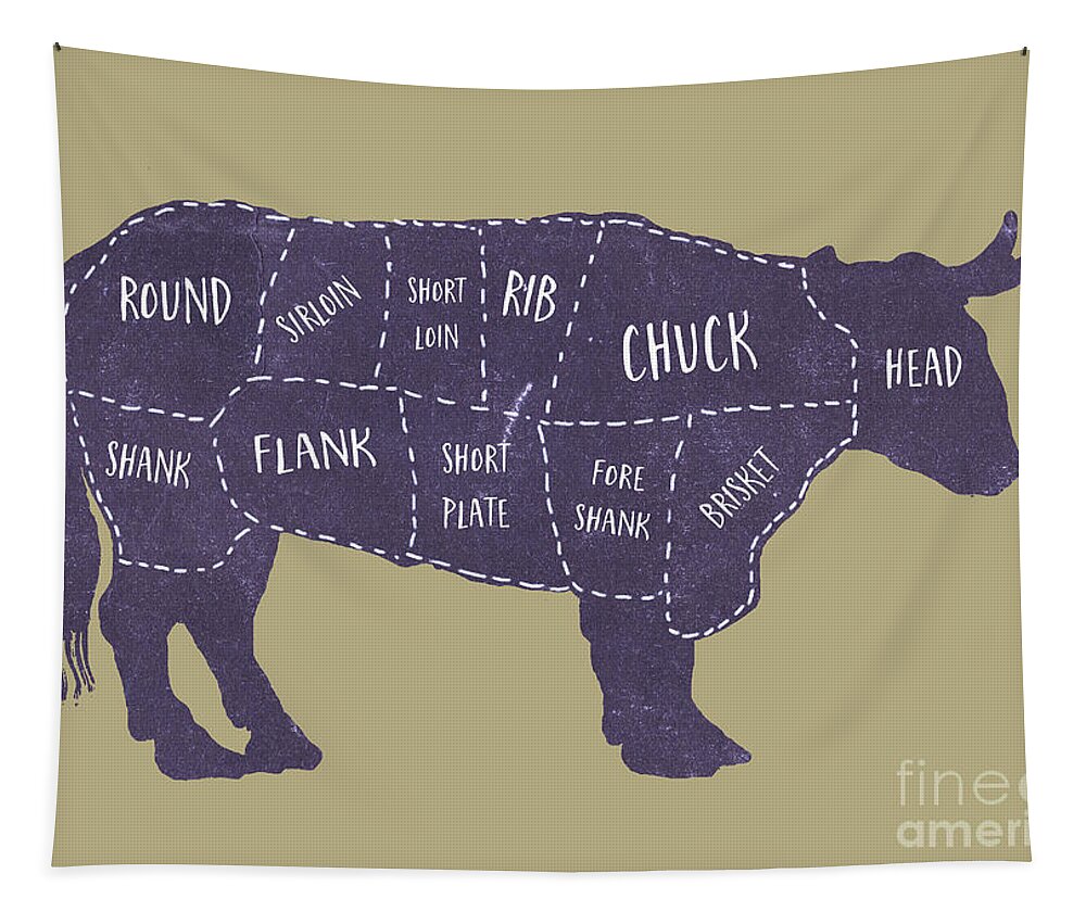 Beef Tapestry featuring the drawing Beef Cuts Butcher Print 5 by Edward Fielding