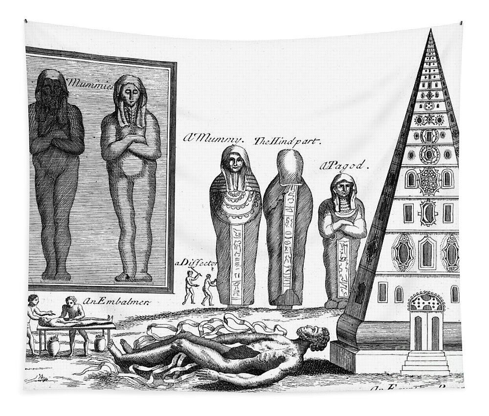 Historic Tapestry featuring the photograph Egyptian Mummification, Engraving, 1694 by Wellcome Images