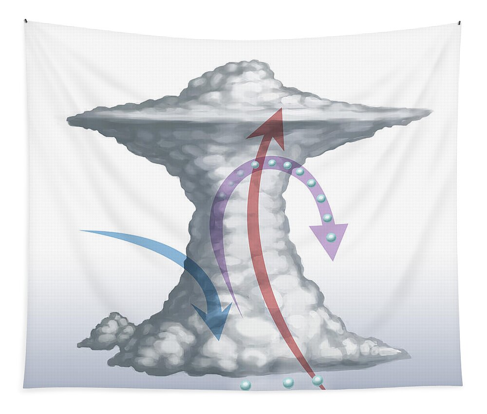 Cumulonimbus Tapestry featuring the photograph Hail Storm Cloud, Illustration by Spencer Sutton