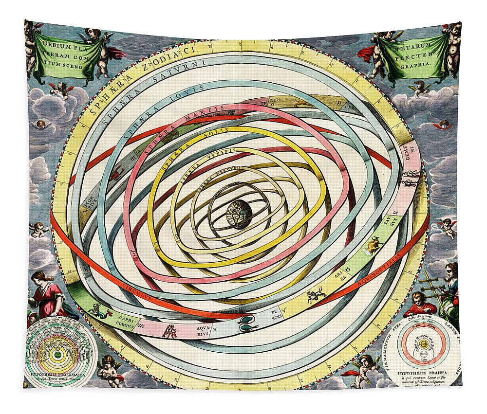 Science Tapestry featuring the photograph Planetary Orbits, Harmonia by Science Source