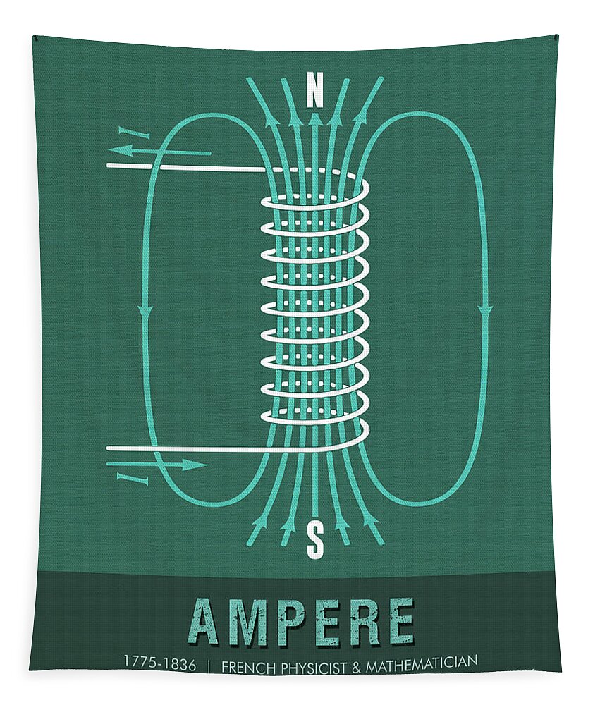 Ampere Tapestry featuring the mixed media Science Posters - Andre Marie Ampere - Physicist, Mathematician by Studio Grafiikka