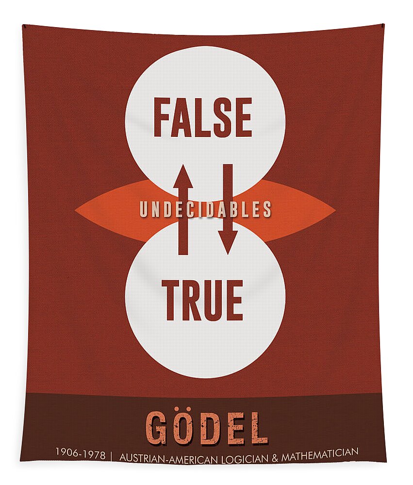 Godel Tapestry featuring the mixed media Science Posters - Kurt Godel - Mathematician, Logician by Studio Grafiikka