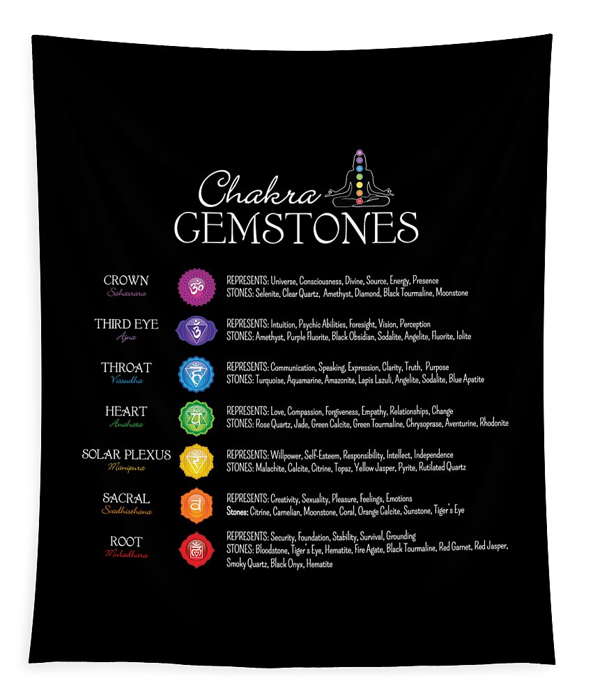 Chakra Gemstones Tapestry featuring the digital art Chakra Gemstone Poster #58 by Serena King