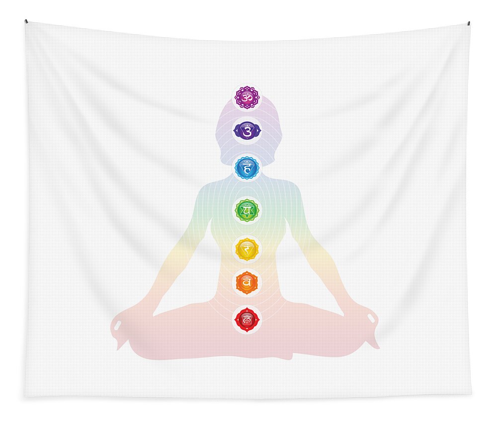 Chakra Art Tapestry featuring the digital art Seven Chakra Symbols - Female Silhouette by Serena King