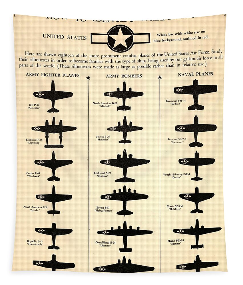 Warplanes Tapestry featuring the mixed media United States Warplanes - Aircraft Spotting Guide - Aircraft Silhouette - World War 2 by Studio Grafiikka