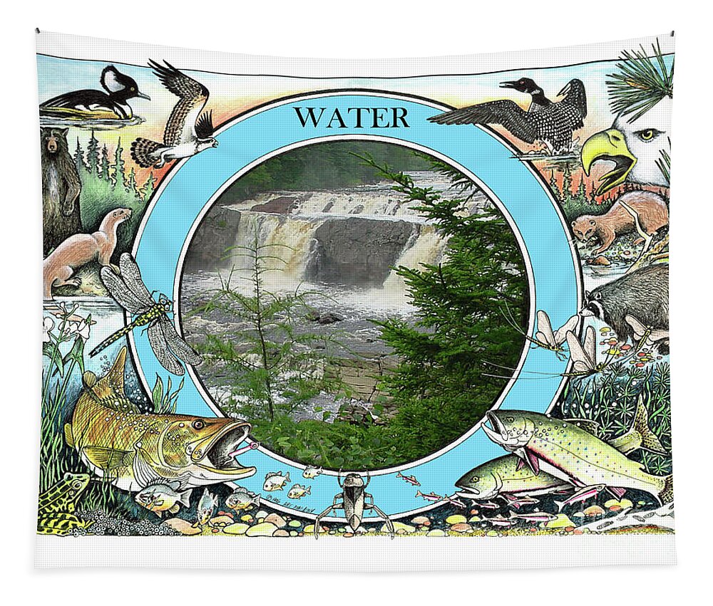 Infographic Tapestry featuring the mixed media WATER - The Circle of Life by Art MacKay