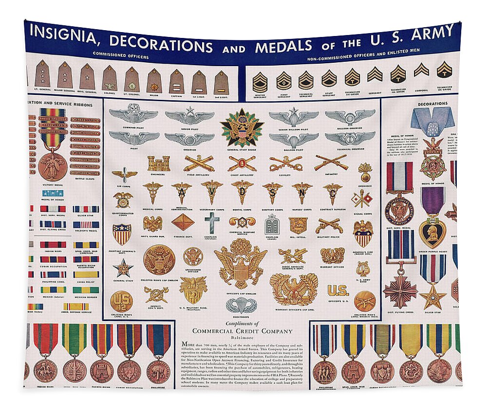 Insignia, Medals and Decorations of the U.S. Army Tapestry by ...