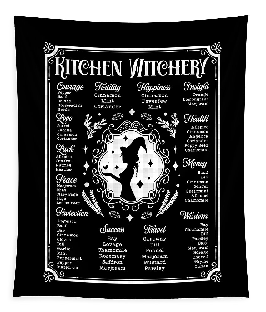 Kitchen Tapestry featuring the digital art Kitchen Witchery by Sambel Pedes