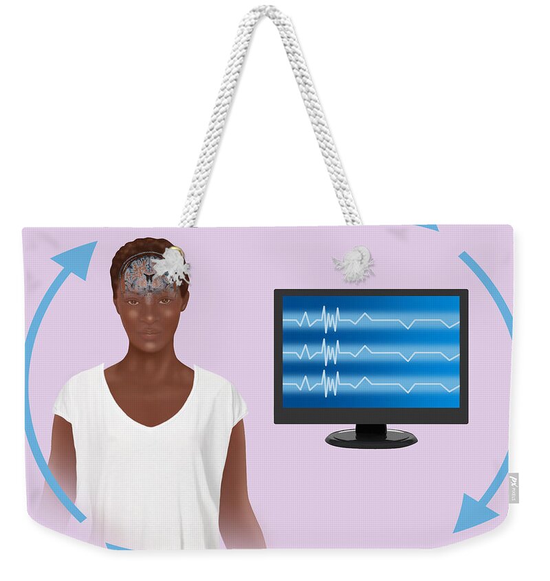 Medical Weekender Tote Bag featuring the photograph Biofeedback Therapy #1 by Gwen Shockey
