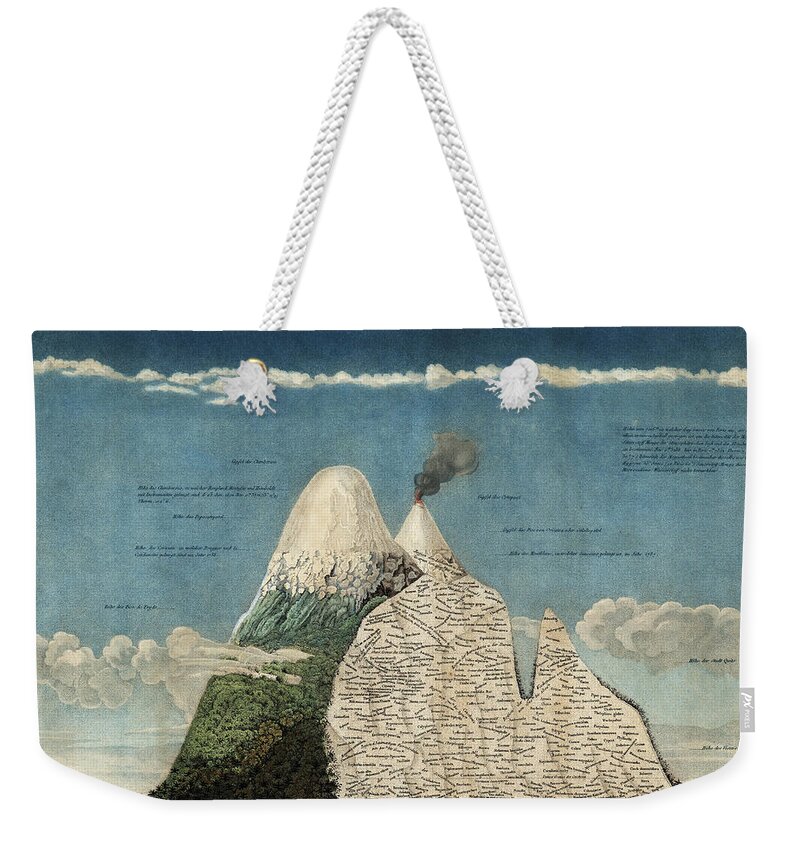 History Weekender Tote Bag featuring the photograph Alexander Von Humboldts Chimborazo Map by Science Source