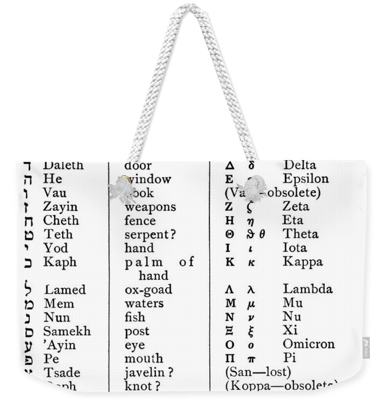 Chirography Weekender Tote Bag featuring the photograph Hebrew And Greek Alphabets by Science Source
