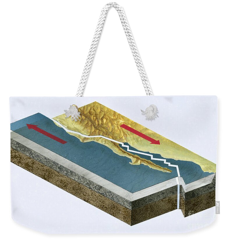 Seismology Weekender Tote Bag featuring the photograph San Andreas Fault, Opposing Forces by Luciano Corbella and Dorling Kindersley