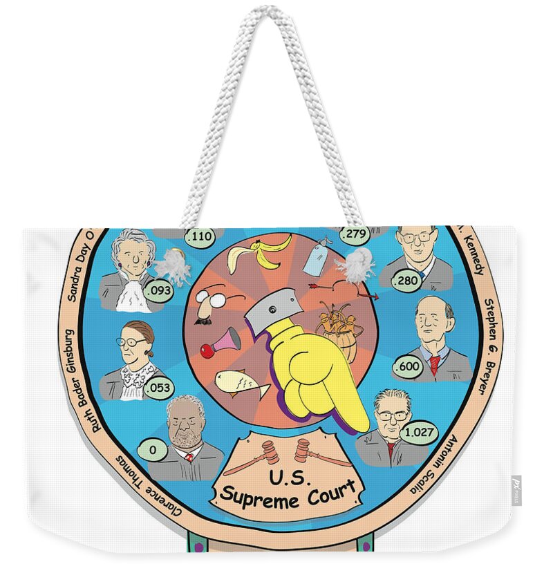 Supreme Court Weekender Tote Bag featuring the digital art Supreme Court Laugh-O-Meter by Diane Thornton