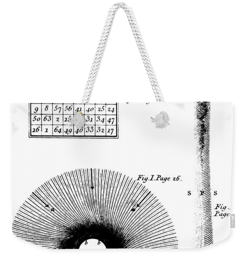 Science Weekender Tote Bag featuring the photograph Ben Franklin's Water-spouts And Whirlwinds by Science Source