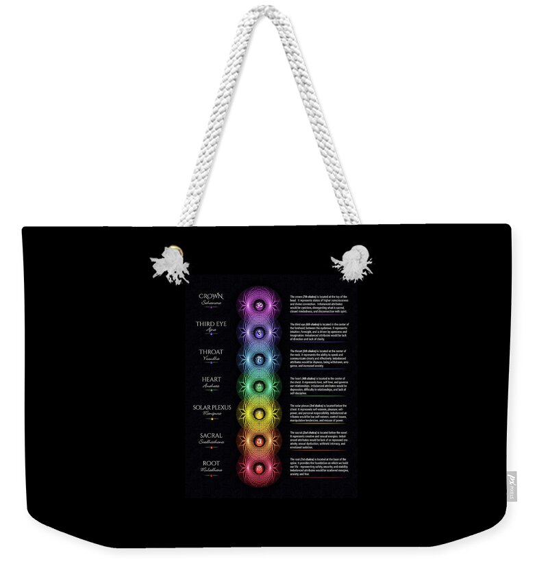 Chakra Poster Weekender Tote Bag featuring the digital art Chakra Poster Design by Serena King