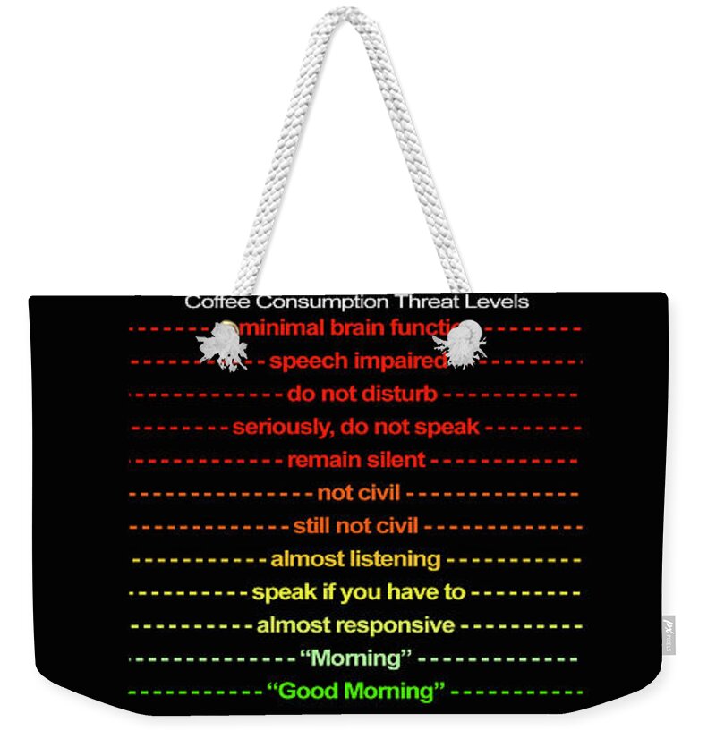 Coffee Consumption Threat Levels Weekender Tote Bag featuring the digital art Coffee Consumption Threat Levels Mug by Robert J Sadler