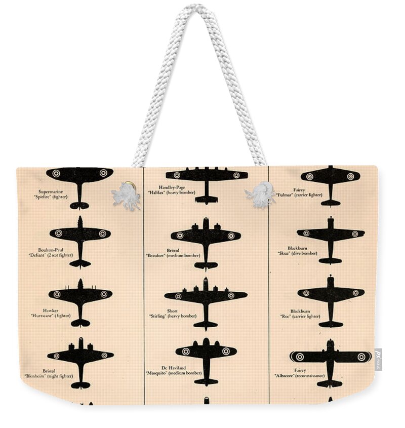 Warplanes Weekender Tote Bag featuring the mixed media Great Britain Warplanes - Aircraft Spotting Guide - Aircraft Silhouette - World War 2 by Studio Grafiikka