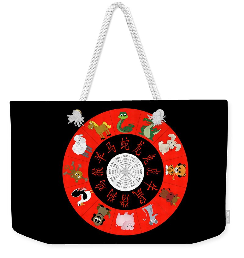  Weekender Tote Bag featuring the photograph Chinese Zodiac by Karen Foley