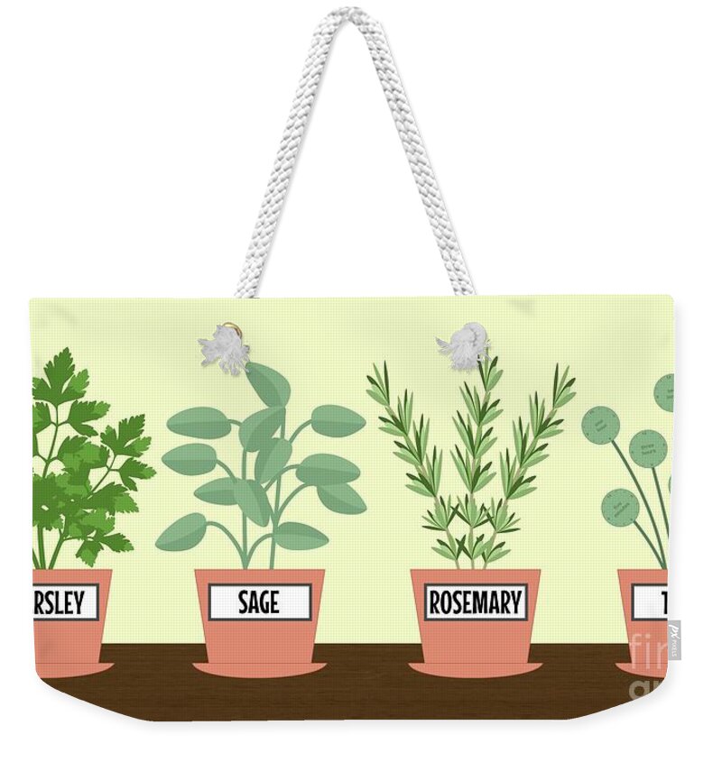 Mid Century Weekender Tote Bag featuring the digital art Parsley Sage Rosemary and Time Herbs by Donna Mibus
