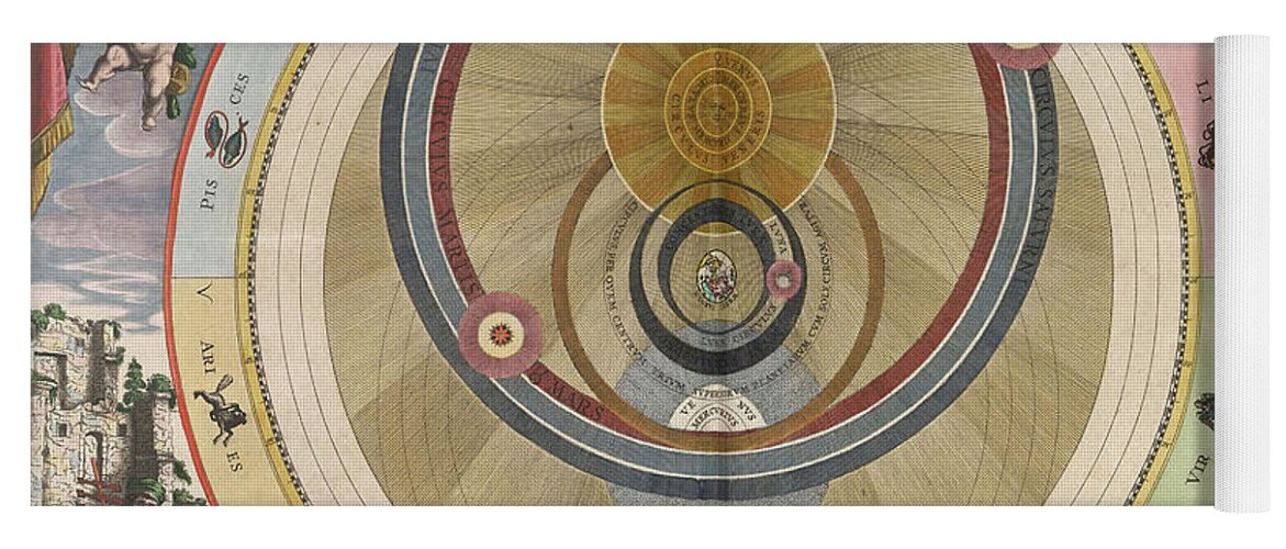 Solar System Yoga Mat featuring the photograph The Planisphere Of Brahe Harmonia by Science Source