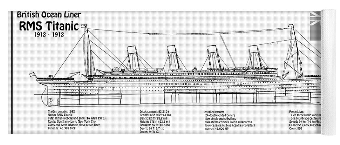 THE RMS TITANIC SHIP SIDE PLAN LAYOUT DECKS PLAN WHITE STAR LINE FOR COLLECTORS 