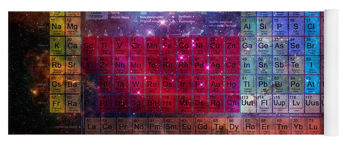 Periodic+table Yoga Mat featuring the digital art Stardust Periodic Table by Carol and Mike Werner