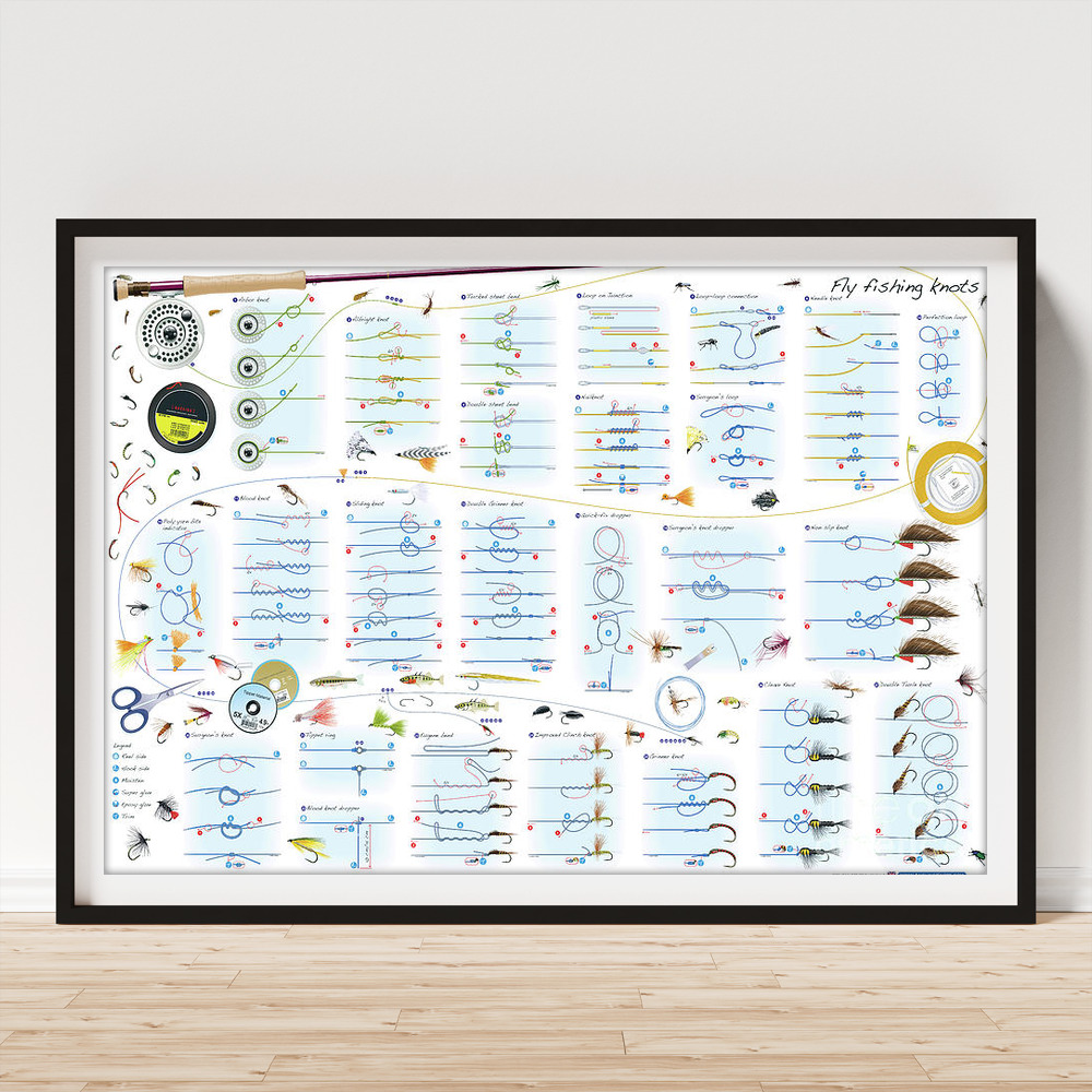 Fly Fishing Knots Poster by Andy Steer - Fine Art America