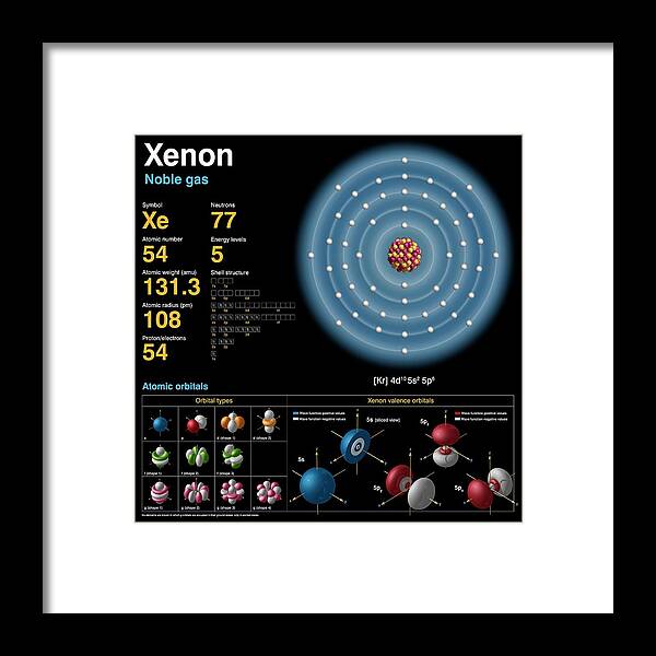 Xenon Framed Print featuring the photograph Xenon #1 by Carlos Clarivan