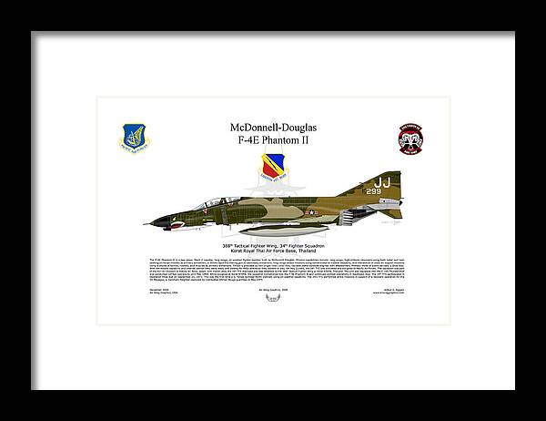 Mcdonnell Douglas Framed Print featuring the digital art F-4E Phantom II by Arthur Eggers