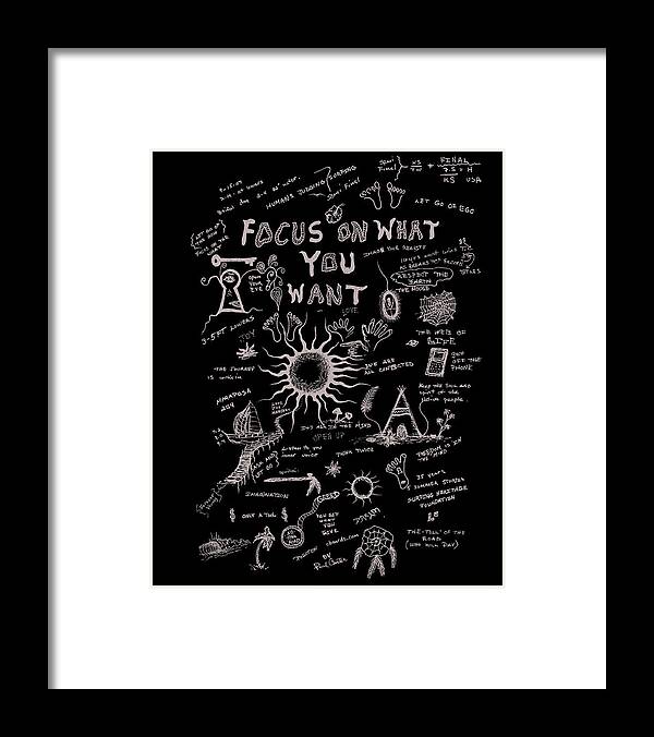 Focusonwhatyouwant Framed Print featuring the drawing Focus on what you want by Paul Carter