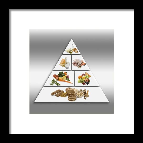 Healthy Eating Framed Print featuring the photograph Food pyramid by Tetra Images