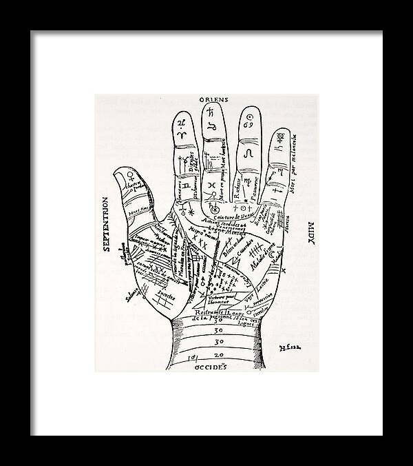 Century Framed Print featuring the drawing Hand With Symbols, Septentrion, Oriens by French School