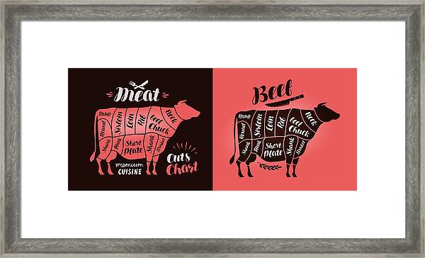Meat Cut Charts. Food, Butcher Shop, Beef Concept. Vector Illustration  Framed Print