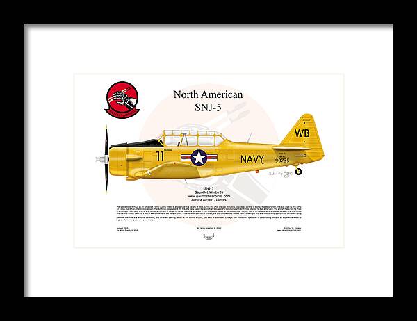 North American Framed Print featuring the digital art North American SNJ-5 by Arthur Eggers