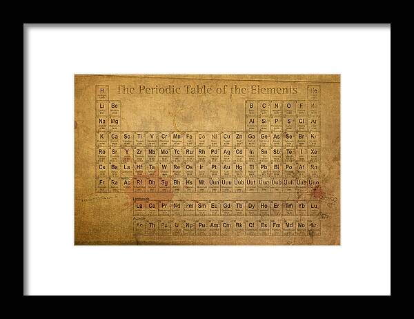 Periodic Framed Print featuring the mixed media Periodic Table of the Elements by Design Turnpike