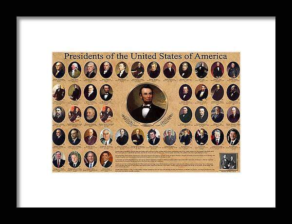 Presidents Of The United States Of America Framed Print featuring the digital art Presidents of the United States of America by Georgia Clare