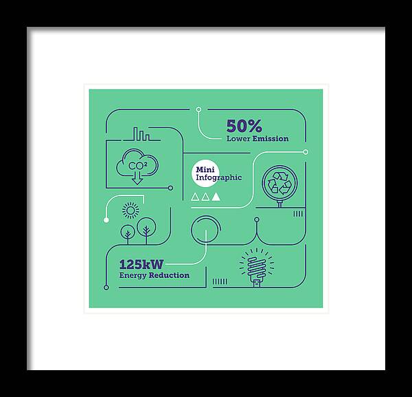 Environmental Conservation Framed Print featuring the drawing Sustainability Mini Infographic by Ilyast