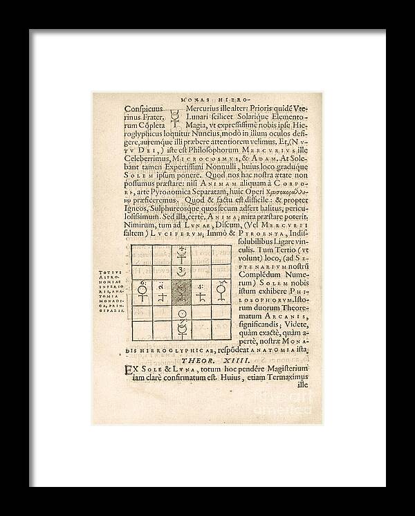 Monas Hieroglyphica Framed Print featuring the photograph Theorem 13, Monas Hieroglyphica (1564) by Library Of Congress