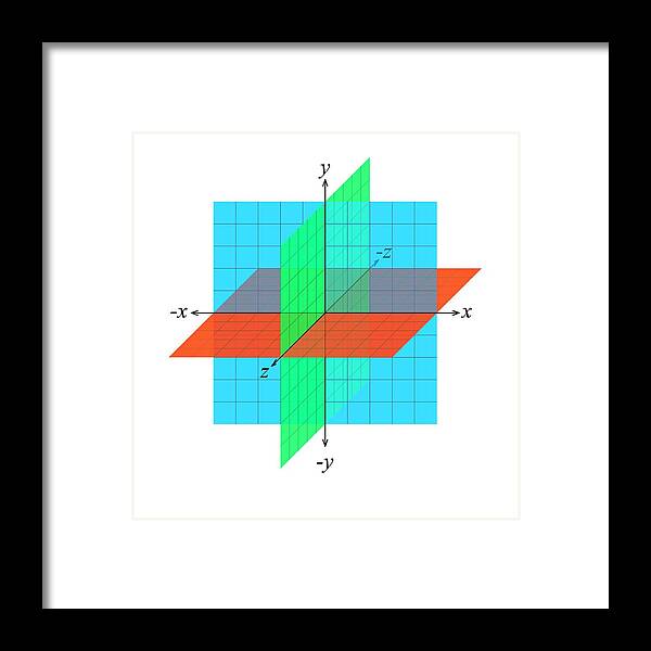 Euclidian Space Framed Print featuring the photograph Three-dimensional Euclidean Space by Science Photo Library